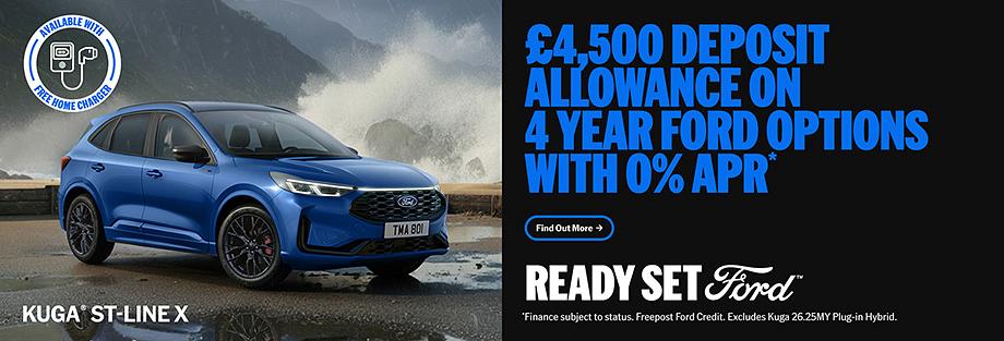 Ford Kuga Plug in